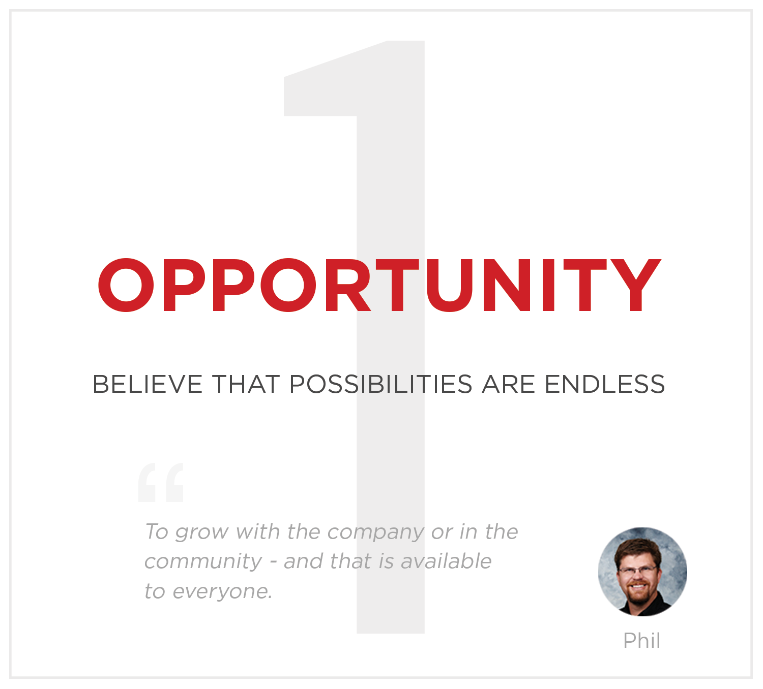 pic-opportunity-Core-Value-Tiles-Website